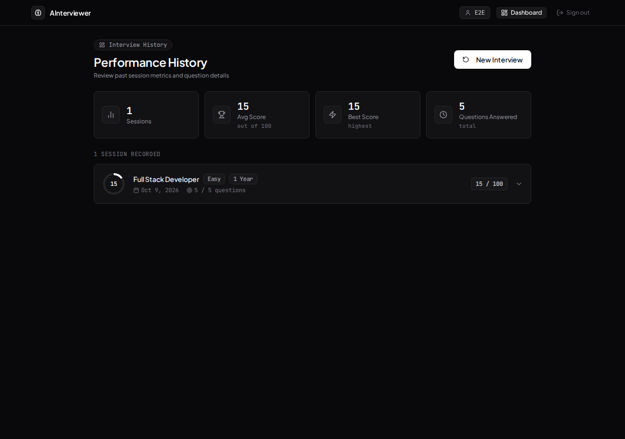 Dashboard