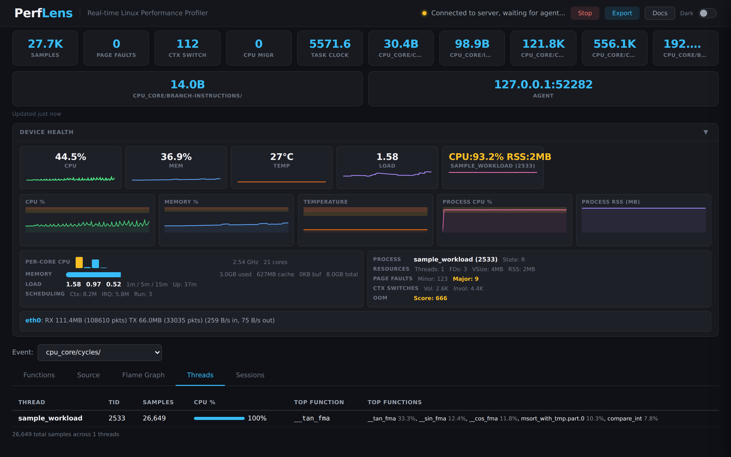 Per-thread CPU breakdown and top functions