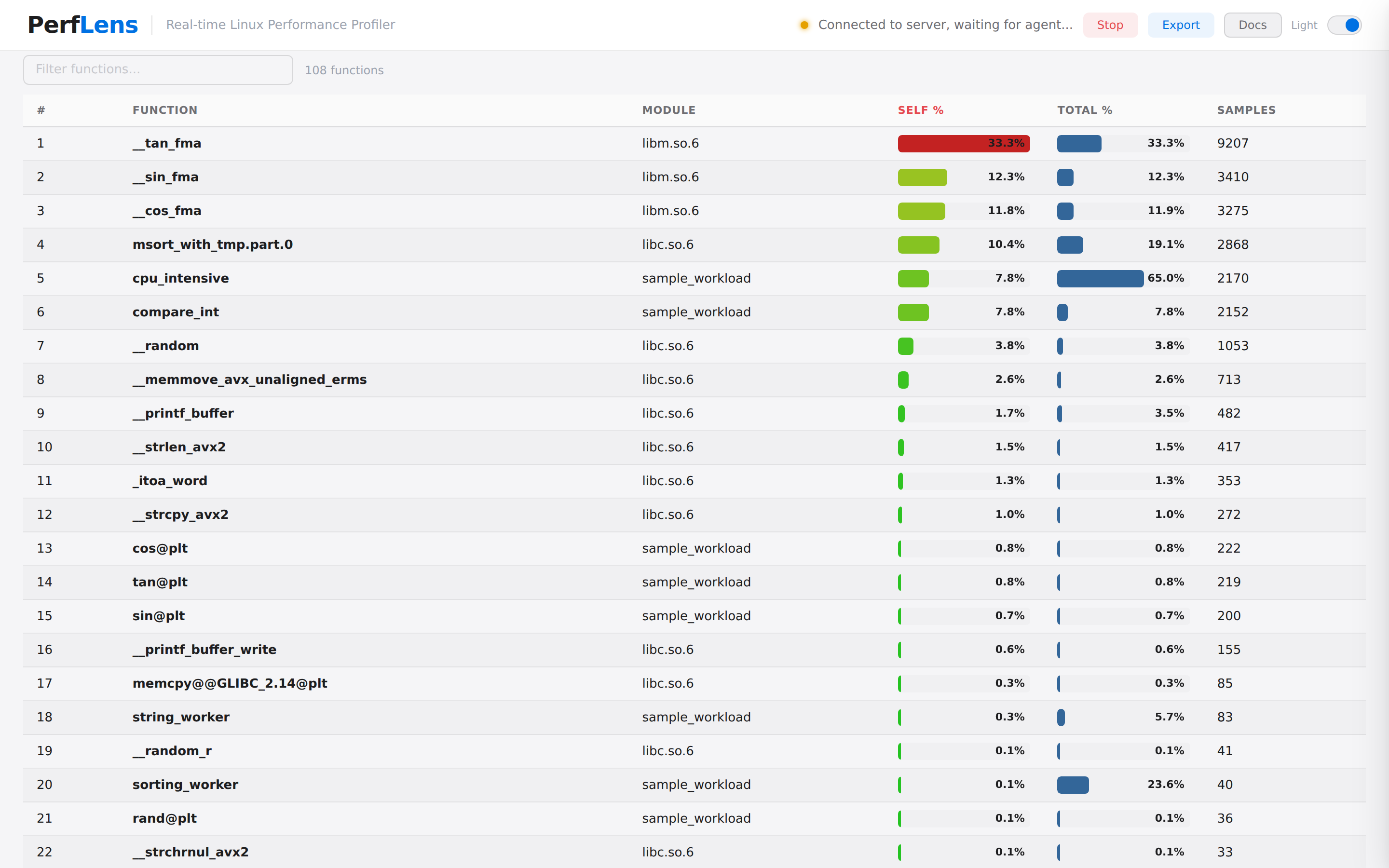 Function table in light theme